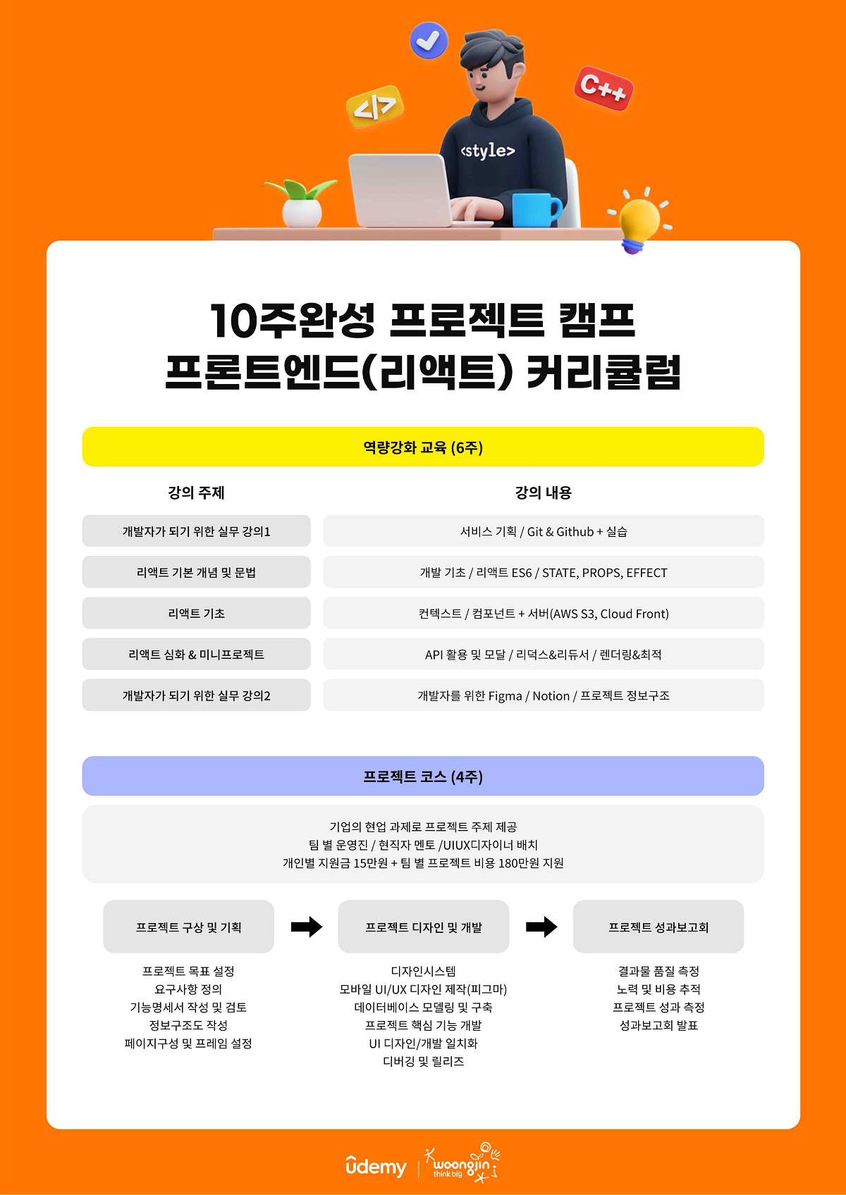 10%EC%A3%BC%20%EC%99%84%EC%84%B1!%20%ED%94%84%EB%A1%9C%EC%A0%9D%ED%8A%B8%20%EC%BA%A0%ED%94%84%20%ED%94%84%EB%A1%A0%ED%8A%B8%EC%97%94%EB%93%9C(%EB%A6%AC%EC%95%A1%ED%8A%B8)%20%EA%B5%90%EC%9C%A1%EC%83%9D%20%EB%AA%A8%EC%A7%91%EA%B3%B5%EA%B3%A0%EB%AC%B8_5.png