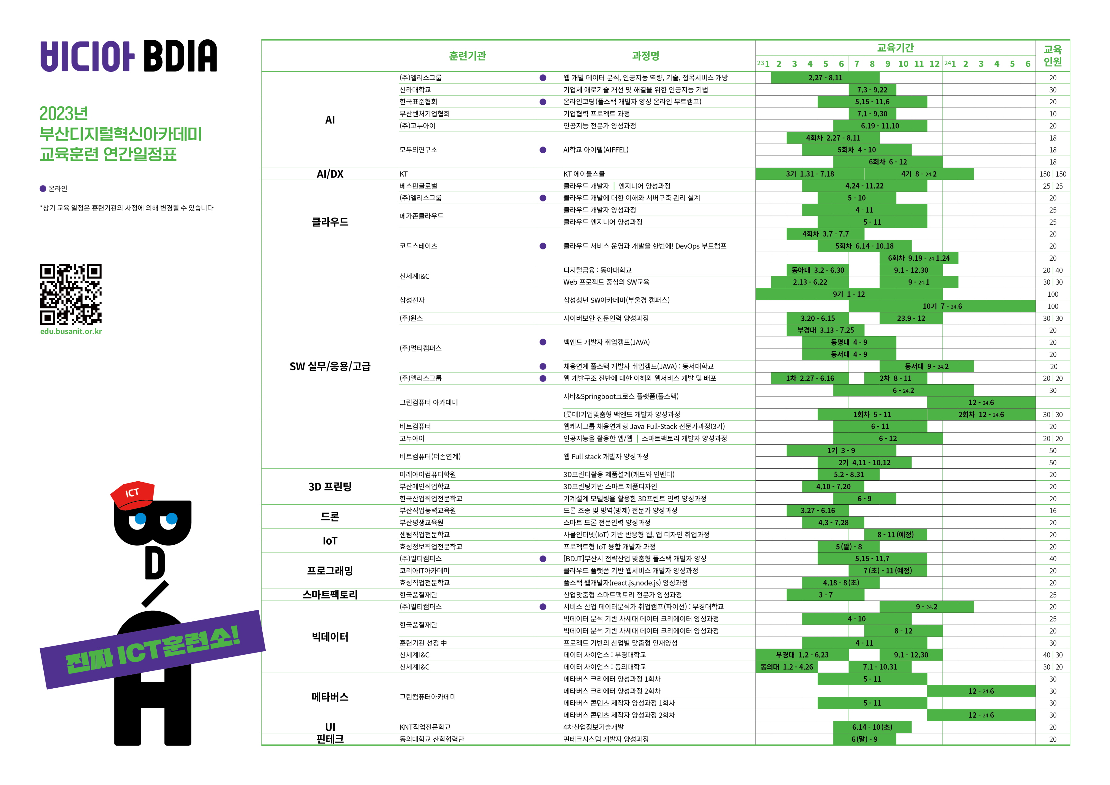 (%EB%B6%99%EC%9E%842)2023%EB%85%84%20BDIA%20%EC%97%B0%EA%B0%84%20%EC%9D%BC%EC%A0%95%ED%91%9C.jpg