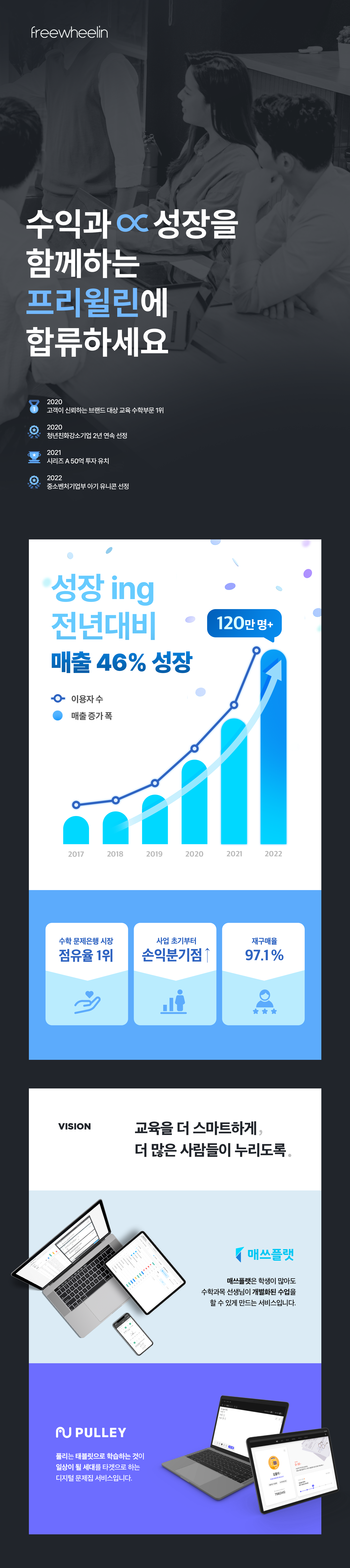1.%20%EC%B1%84%EC%9A%A9%EA%B3%B5%EA%B3%A0_%EB%A6%AC%EB%89%B4%EC%96%BC_intro_2023.png
