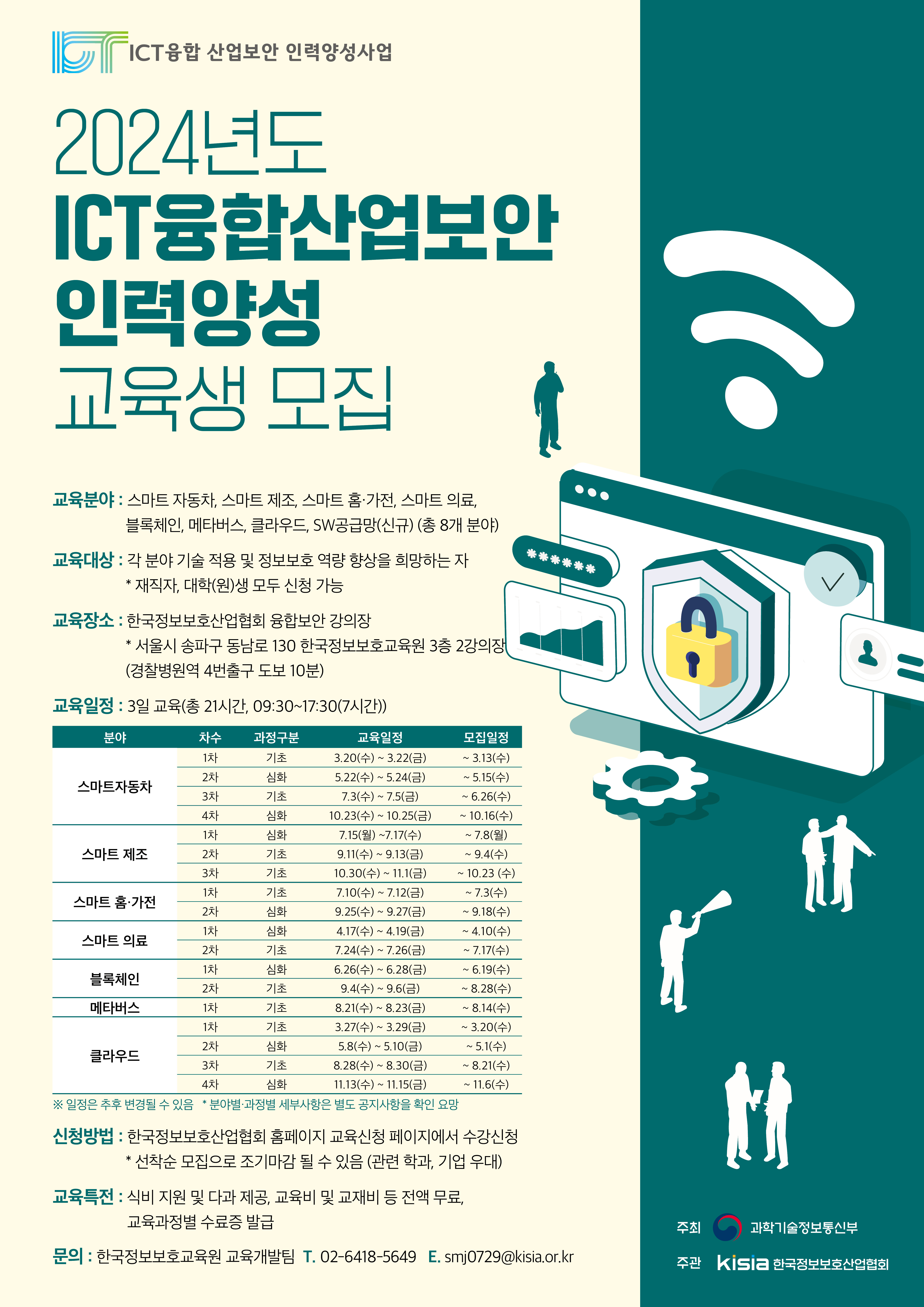 %EC%B2%A8%EB%B6%801.%202024%20ICT%EC%9C%B5%ED%95%A9%EC%82%B0%EC%97%85%EB%B3%B4%EC%95%88%20%EC%A0%84%EC%B2%B4%20%EA%B3%BC%EC%A0%95%20%ED%8F%AC%EC%8A%A4%ED%84%B0.jpg