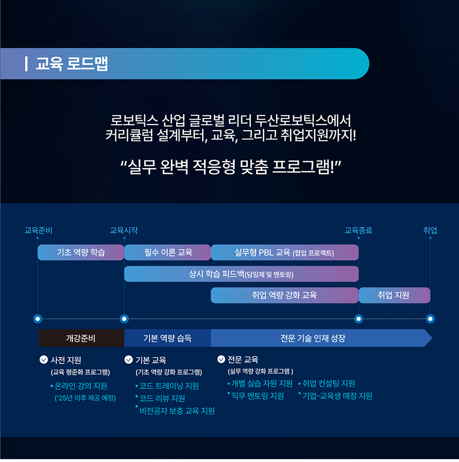 doosan_04.png
