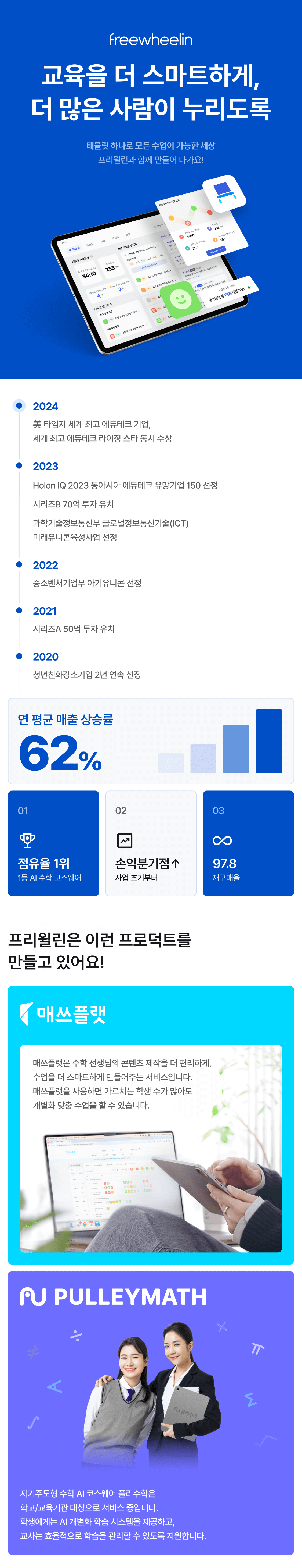 1.Intro_1.5%EB%B0%B0%EC%88%98_240617.png