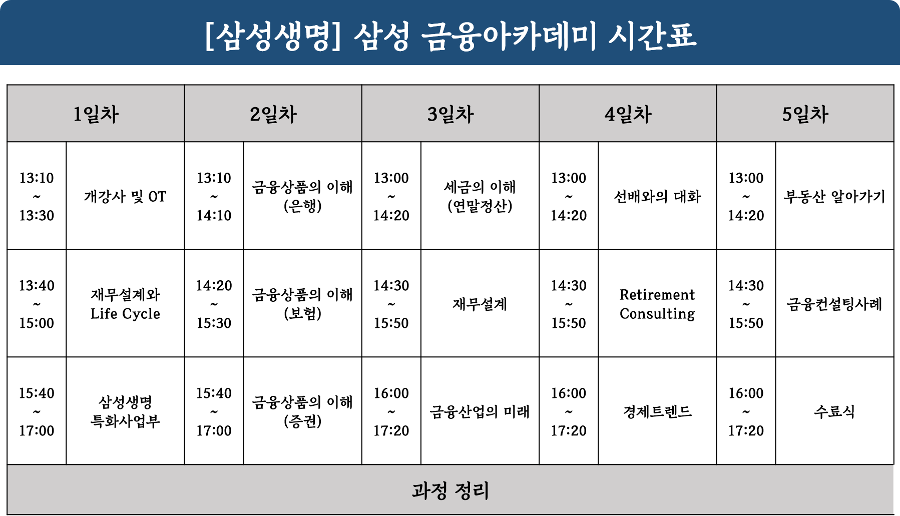 %EC%BB%A4%EB%A6%AC%ED%81%98%EB%9F%BC.png