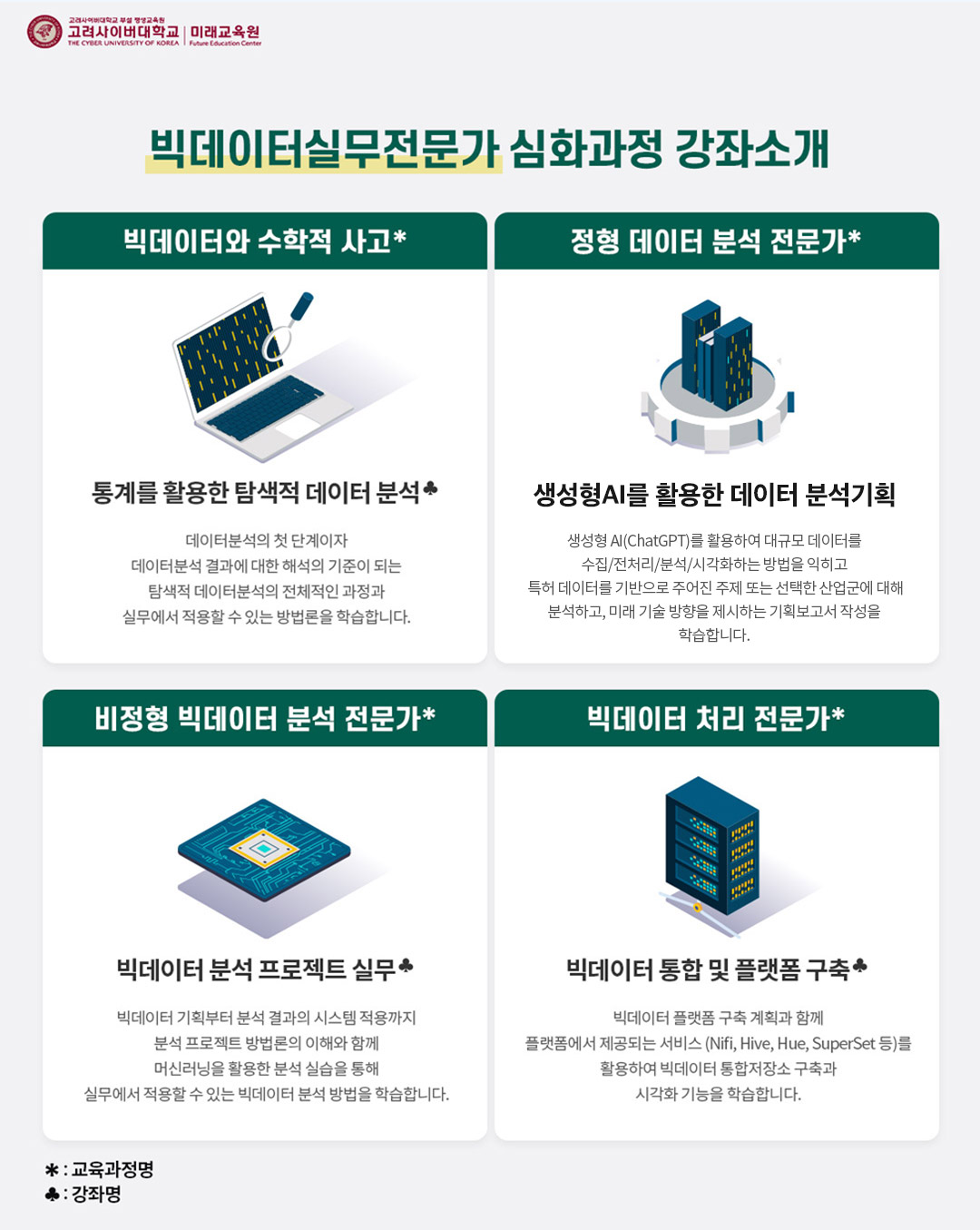 2025%EB%85%84%20%EB%A7%A4%EC%B9%98%EC%97%85%20%EC%8B%AC%ED%99%94%EA%B3%BC%EC%A0%95%20%EC%88%98%EA%B0%95%EC%95%88%EB%82%B402.jpg