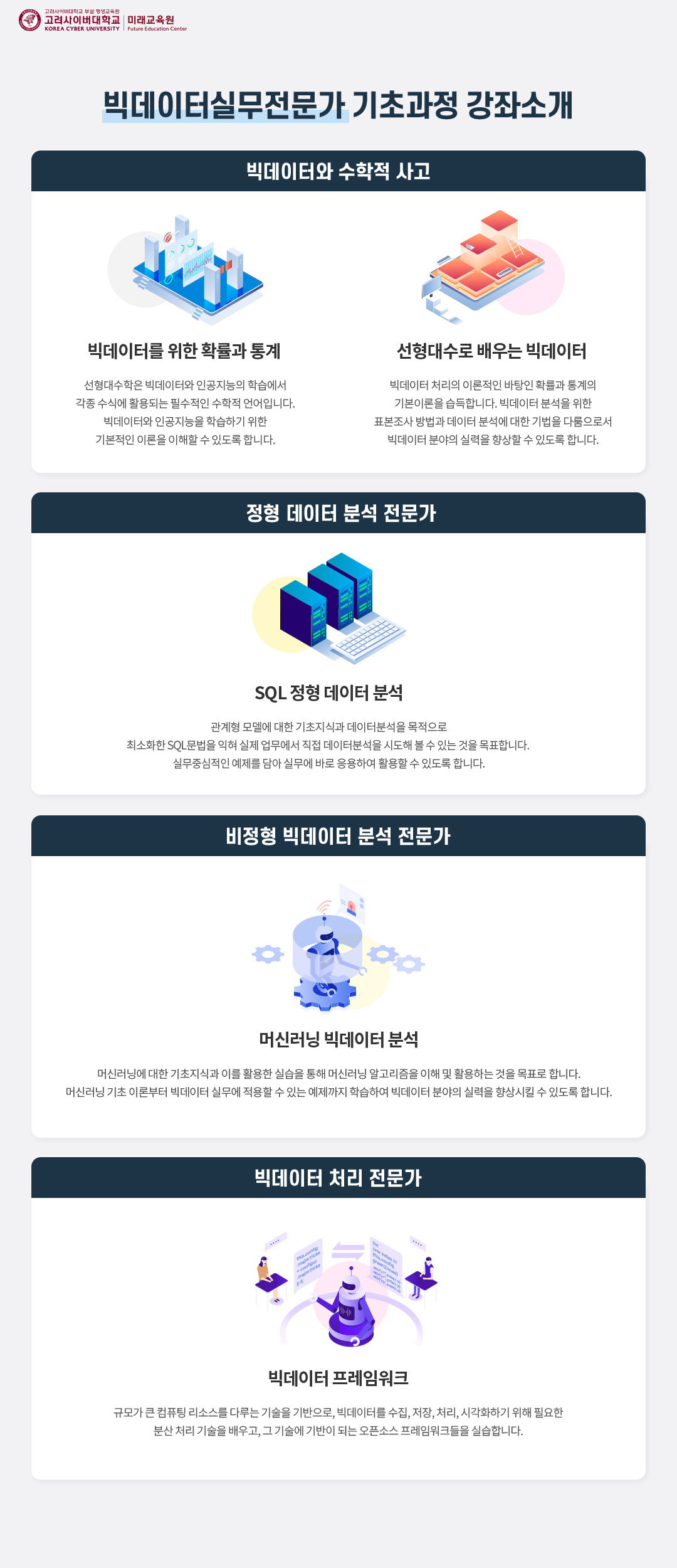 %EB%B9%85%EB%8D%B0%EC%9D%B4%ED%84%B0%EC%8B%A4%EB%AC%B4%EC%A0%84%EB%AC%B8%EA%B0%80_%EA%B8%B0%EC%B4%8802.jpg