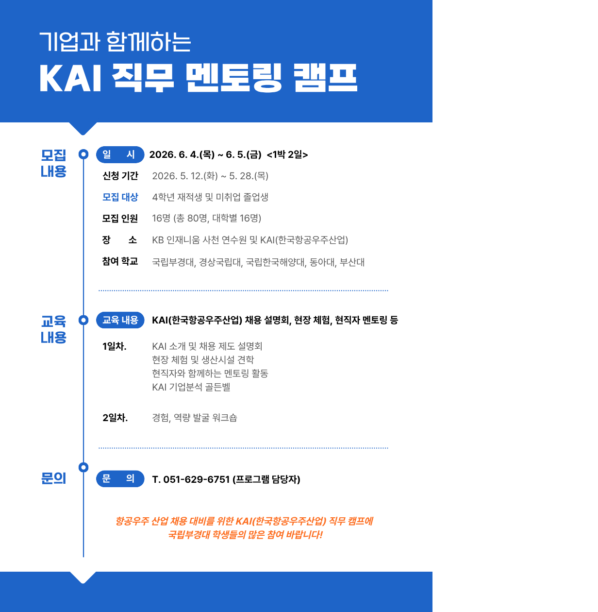 %EC%B9%B4%EC%9D%B4%20%EC%A7%81%EB%AC%B4%20%EC%BA%A0%ED%94%84.png