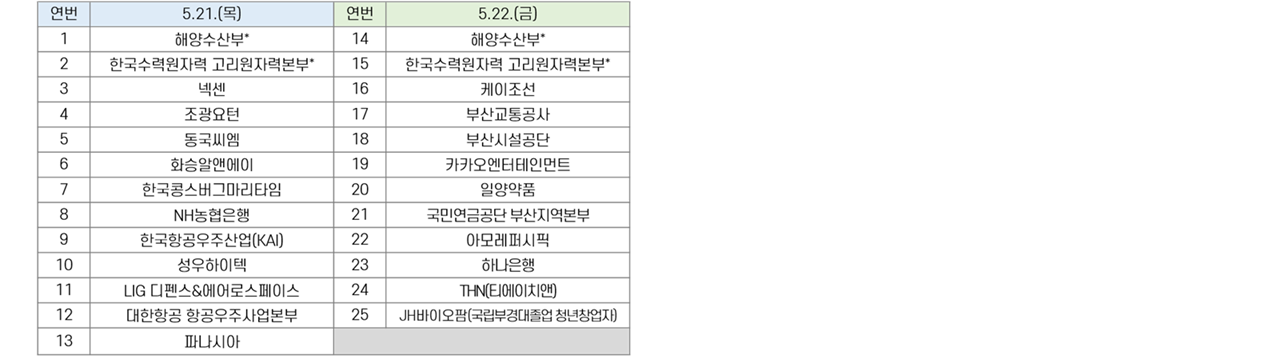 %EA%B7%B8%EB%A6%BC1.png